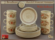 Kaffeeset james broadhurst gebraucht kaufen Kaffeeset james broadhurst gebraucht kaufen  Dortmund