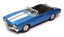 Maisto scale diecast for sale  WATERLOOVILLE