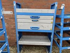 Bri stor systems for sale  GLOUCESTER