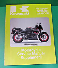 Per kawasaki ninja usato  Cagliari