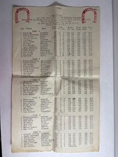 Vintage 1955 indiana for sale  Leo