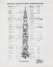 Apollo rare nasa for sale  Carlsbad