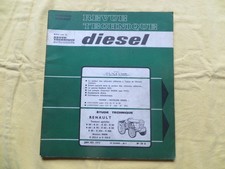 Tracteur renault 80 d'occasion Tracteur renault 80 d'occasion  Saint-Laurent-de-la-Cabrerisse