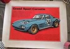 1963 grand sport for sale  Ruskin