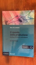 Della produzione aris usato  Roma