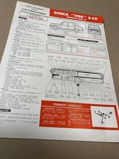 Fiche technique automobile d'occasion  Decize
