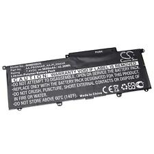 Batterie pour samsung usato  Spedire a Italy