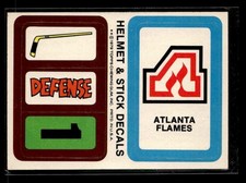 1979 topps helmet for sale  Boones Mill