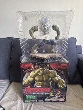 Marvel avengers age for sale  Three Rivers