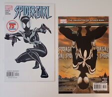 Spider girl 78 for sale  Columbus