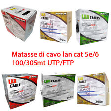 Matasse cavo lan usato  Roma