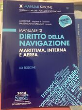 Manuale per concorsi usato  Italia