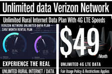 Router punto de acceso de datos ilimitado Verizon 5G y 4G LTE SIM plan hogar RV Internet $49 segunda mano  Embacar hacia Mexico