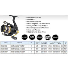 Mulinello daiwa crossfire usato  Mirandola