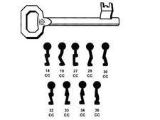 Chiavi patent per usato  Marano di Napoli