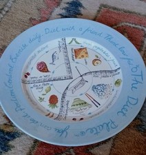 Royal stafford diet for sale  PRESTATYN