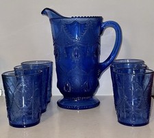Greentown indiana glass for sale  Toledo