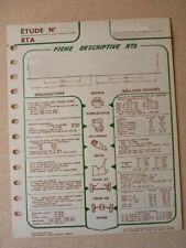 Fiche technique rta d'occasion  Espéraza