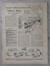 Hillman minx trader for sale  BOURNE