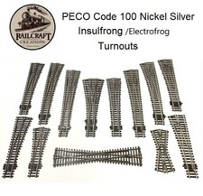 Gauge peco code for sale  BO'NESS