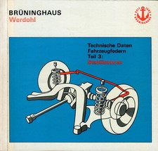brueninghaus gebraucht kaufen brueninghaus gebraucht kaufen Düsseldorf