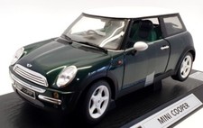 Revell scale model for sale  WATERLOOVILLE