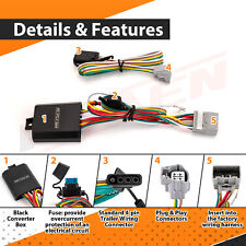 Wiring harness way for sale  USA