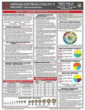 2017 national electrical for sale  Philadelphia