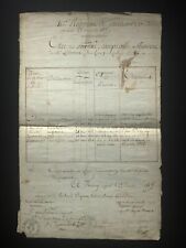 Napoleonic wars. certificate. for sale  Shipping to Ireland