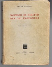 Nozioni diritto per usato  Italia