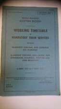 British railways scottish for sale  LEAMINGTON SPA