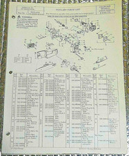 Poulan chainsaw parts for sale  Tunkhannock