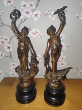 Antique french spelter for sale  EAST LINTON