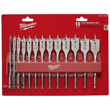 Milwaukee 1520 flat for sale  Rogers