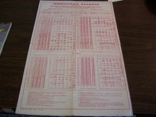 Vintage pennsylvania railroad for sale  Scranton