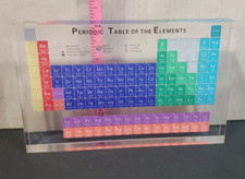 Large periodic table for sale  Sylmar