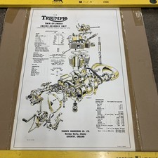 Triumph poster original for sale  FOLKESTONE