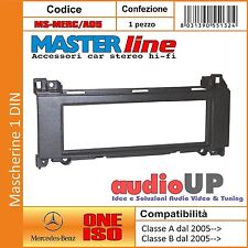 Mascherina autoradio din usato Mascherina autoradio din usato  Marigliano