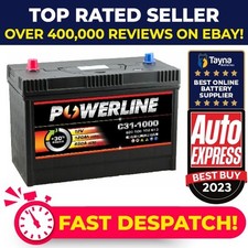 Battery fits range for sale  UK