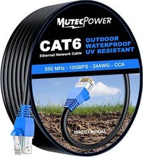 Cat6 outdoor ethernet for sale  HALESOWEN