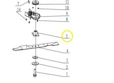 Mozzo portalama per usato  Ficarolo