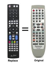 Replacement eur7702290 remote for sale  BIRMINGHAM
