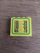 Horaires train lego d'occasion  Dijon