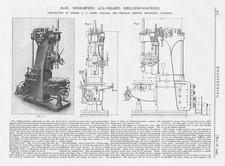 1909 antique engineering for sale  GLASGOW