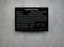 Cure periodic table for sale  DARLINGTON