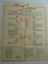 Ford consul cortina for sale  EASTBOURNE