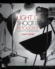 Light shoot retouch for sale  Montgomery