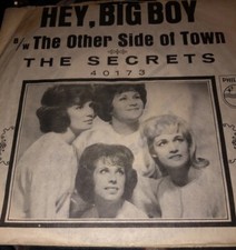 Secrets girl mod for sale  DUDLEY