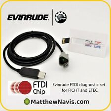 Kit strumenti diagnostici usato  Spedire a Italy