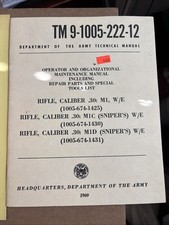 1005 223 rifle for sale  Memphis